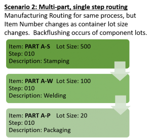 multi part single step routing