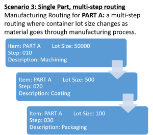 single part multi step routing lot size changes