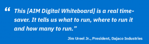 Quote from Dajaco Industries regarding Digital Whiteboard