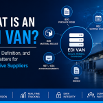 Infographic explaining what an EDI VAN is, showing automotive EDI documents connected through a secure network for suppliers.